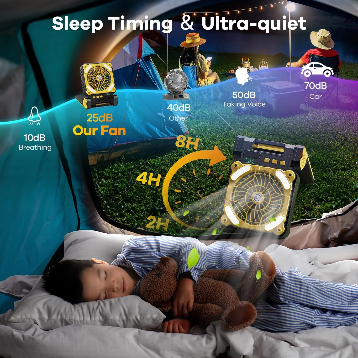 10400mAh Solar Powered Camping Fan,Portable Rechargeable Battery Powered Travel Fan with LED Lantern,Beach Essentials for Hurricane Emergencies, Hiking,Worksite Cooling (Yellow)