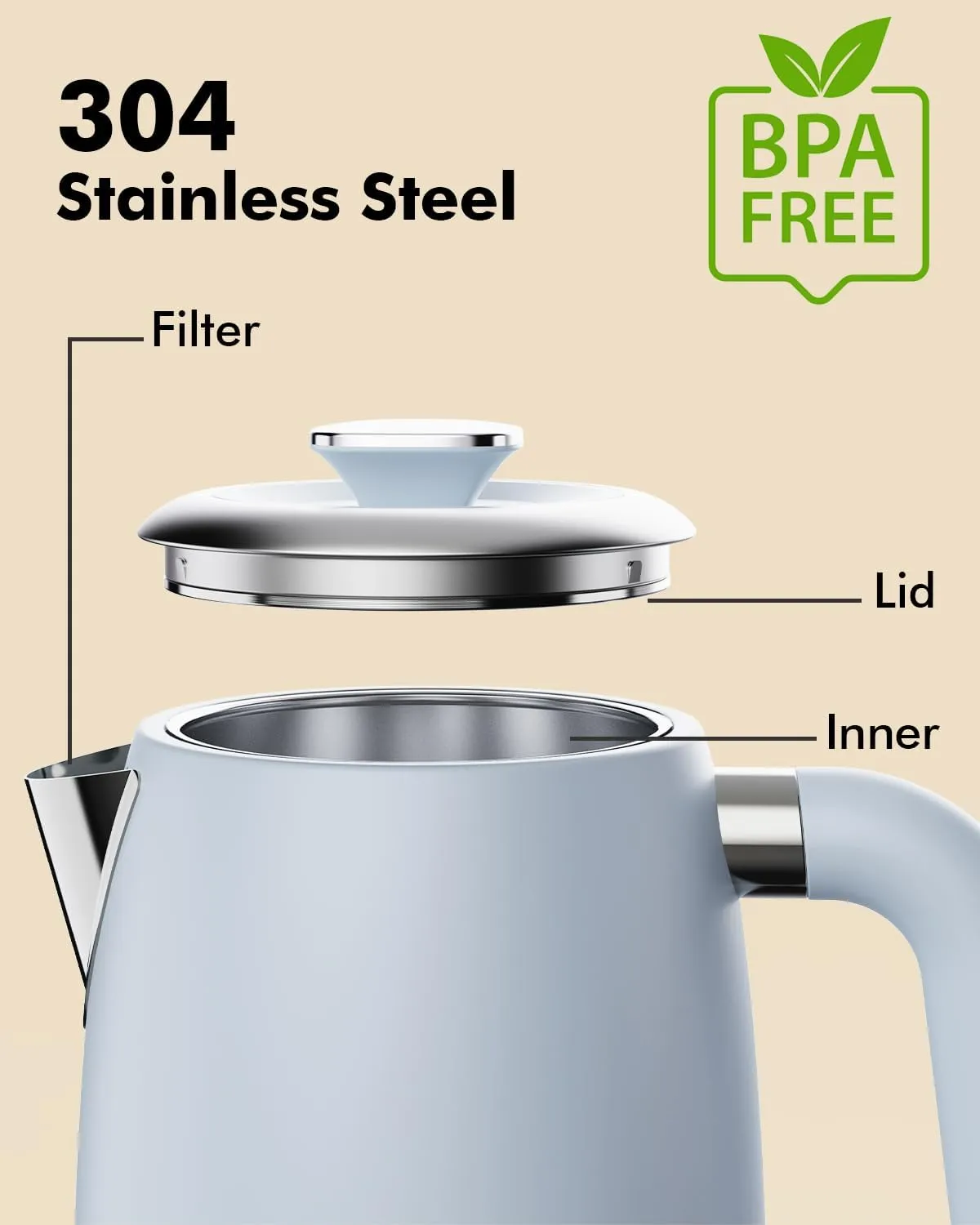 1L Small Electric Kettles Stainless Steel, Portable Travel Mini Hot Water Boiler Heater, Cool Touch Teapot, Auto Shut-Off & Boil-Dry Protection for Cooking, Business Trip and More, Blue
