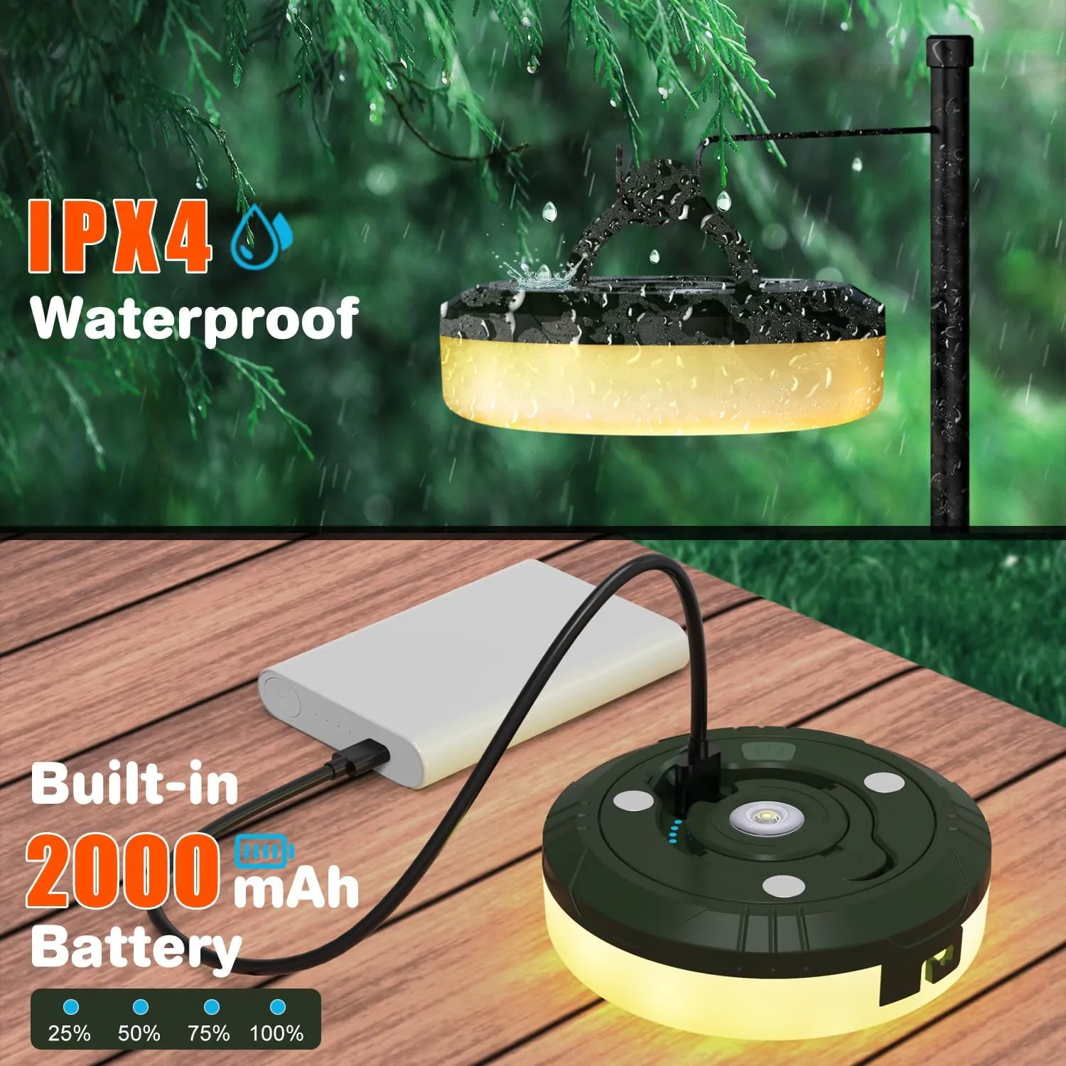 2 Pack Camping String Lights, 2 in 1 Outdoor String Lights with 8 Lighting Modes(32.8Ft), Quick 30s Recovery, Durable and Waterproof, USB Charging, Rechargeable String Lights for Camping Yard Hiking