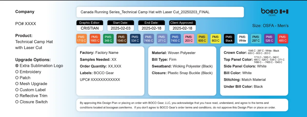 2025 Pride & Remembrance Run - BOCO Technical Camp Hat (Laser Cut) - Prototype