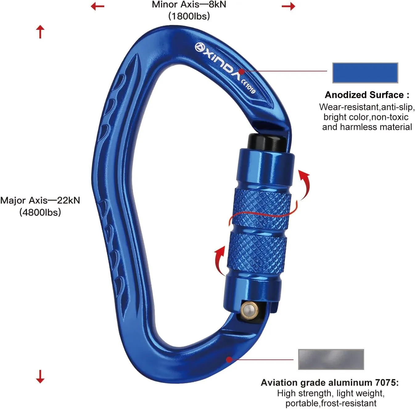22KN Auto Locking Carabiner Clip - Twist Lock Climbing Carabiner CE UIAA Certified, Heavy Duty Carabiners for Climbing,Rappelling,Hammock,Hiking,Camping