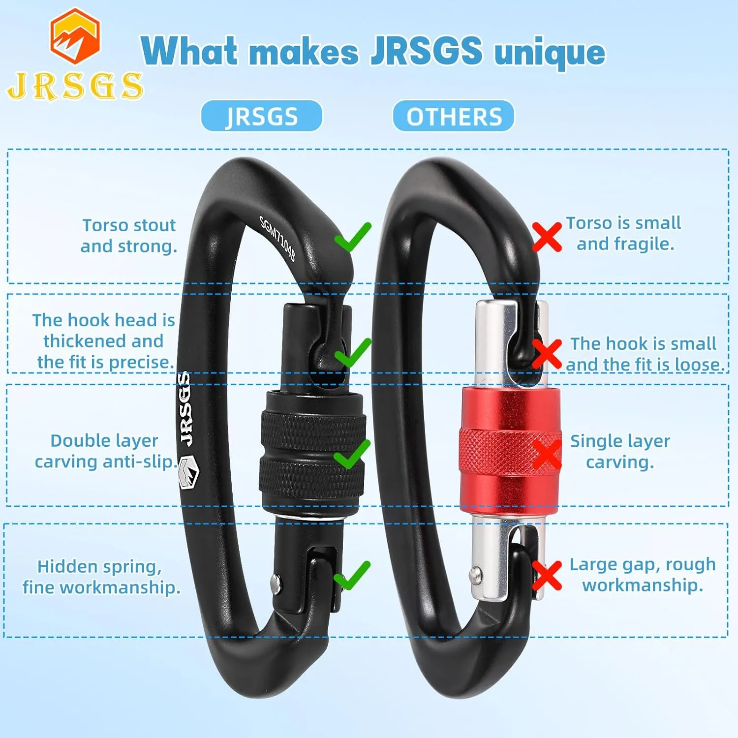 25KN Locking Climbing Carabiner Clips, UlAA Certified Rockclimbing Carabiner,Heavy Duty Carabiners Equipment,Large SizeCarabiner for Climbing, Rappelling,Hunting and Rescue