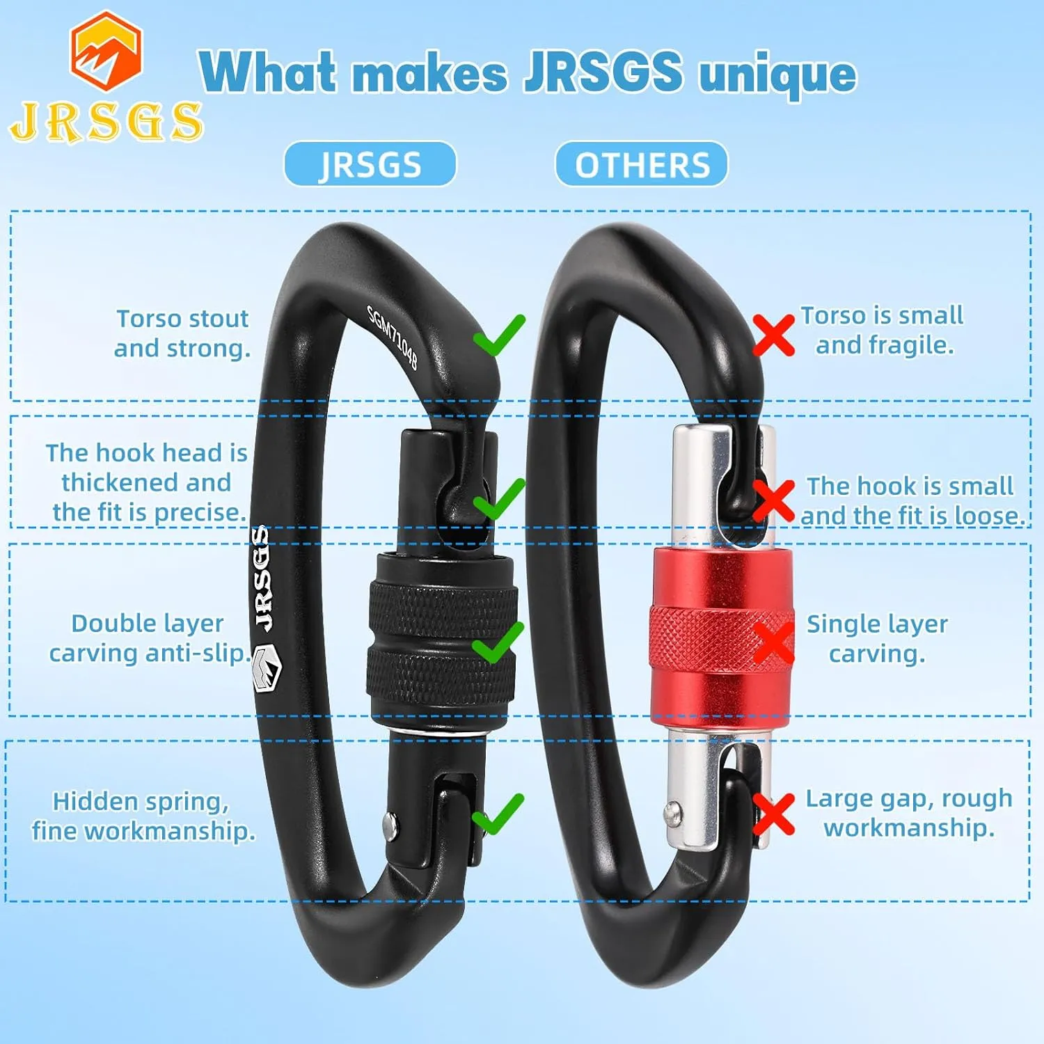 25KN Locking Climbing Carabiner Clips, UlAA Certified Rockclimbing Carabiner,Heavy Duty Carabiners Equipment,Large SizeCarabiner for Climbing, Rappelling,Hunting and Rescue
