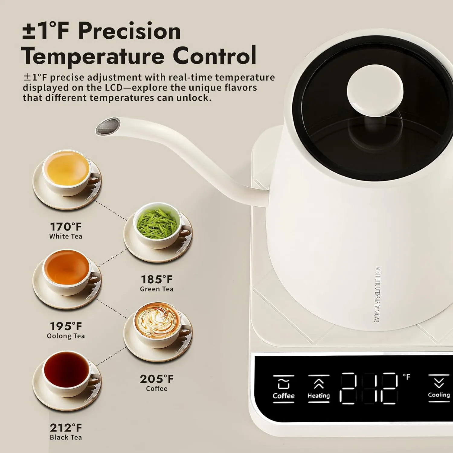 27oz Gooseneck Electric Kettle with ±1℉ Temperature Control, Pour Over Kettle for Coffee and Tea, Stainless Steel Hot Water Boiler, 1200W/0.8L (White)