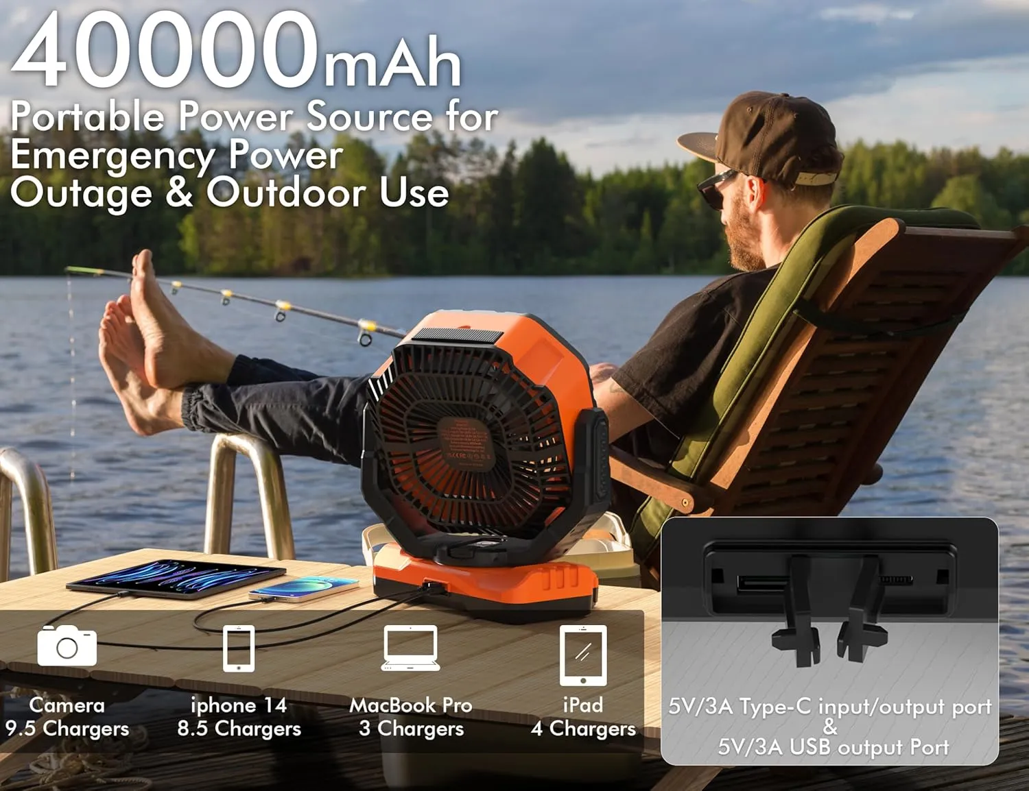 40000mAh Battery Operated Camping Fan, Rechargeable High Velocity Floor Fan, Auto Oscillation Remote Control Timer - Cordless Outdoor Fan for Car Travel RV Camp Garage Patio Hurricane Emergency
