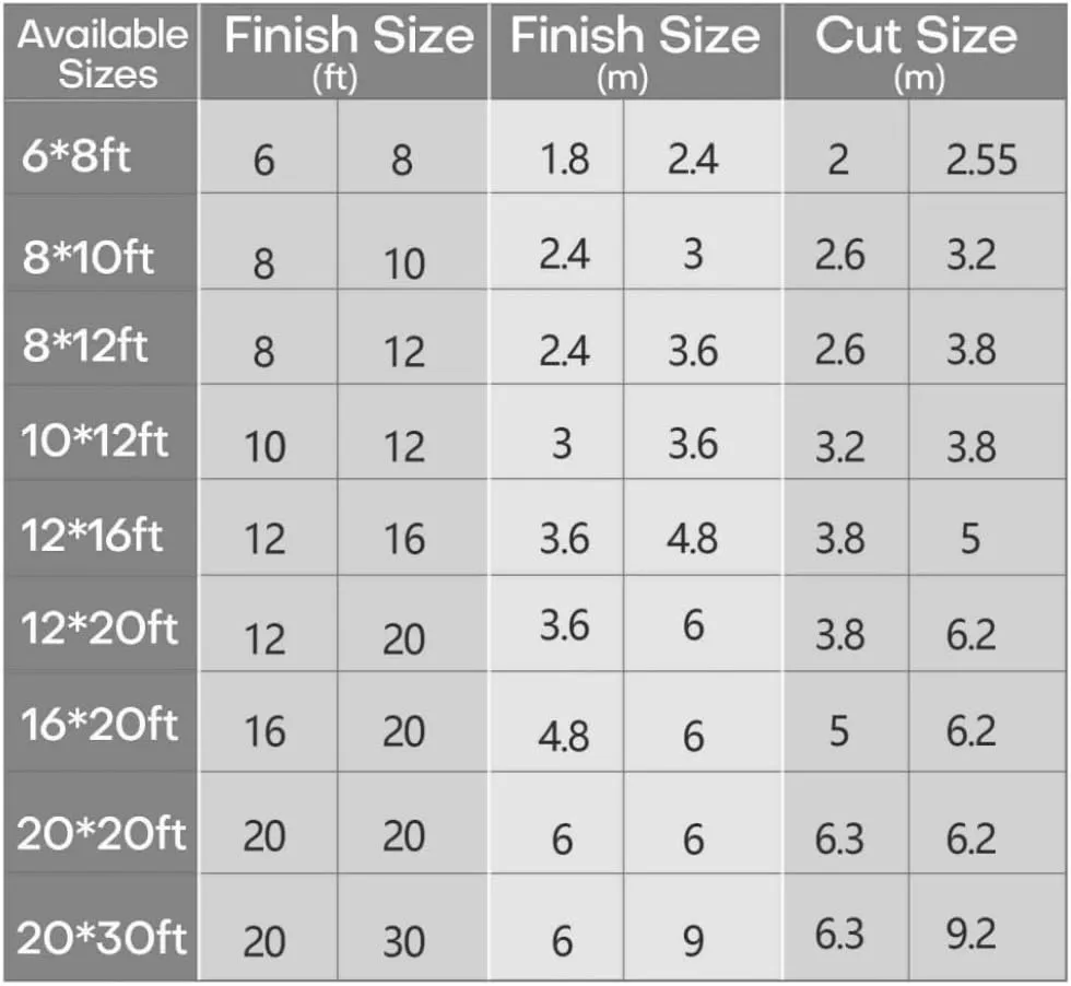 8x10 Ft Tarps Heavy Duty Poly Tarp Cover with Grommets and Tear Resistant, PVC Boat Waterproof Canopy Suitable for Roofing, Patio, Camping, Truck, Yacht, Protective Cover
