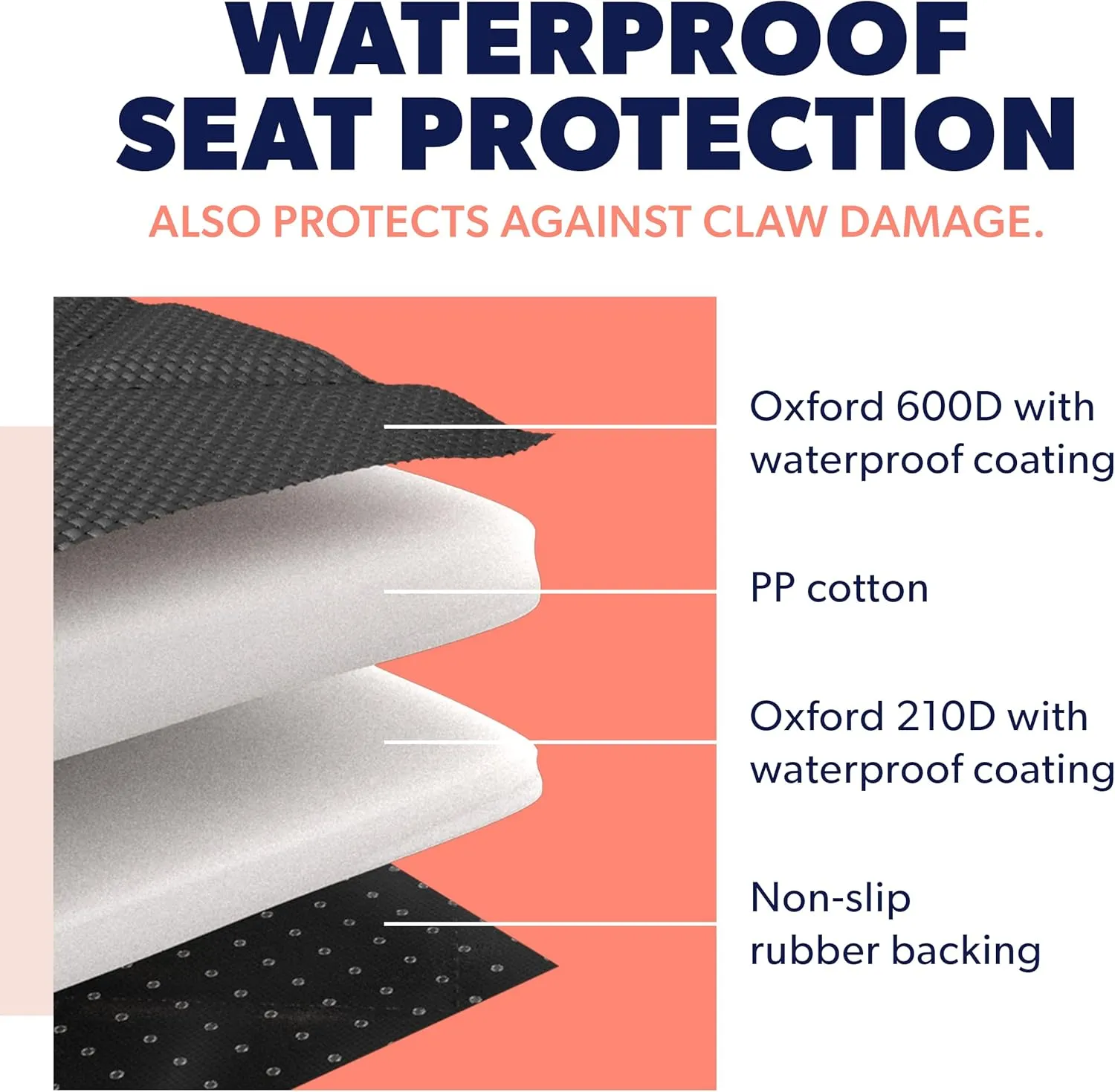 Active Pets Dog Car Seat Cover for Back Seat - Waterproof Pet Back Seat Cover for Trucks, Sedans & SUVs - Use with Chom Chom Roller Pet Hair Remover. Orange XL