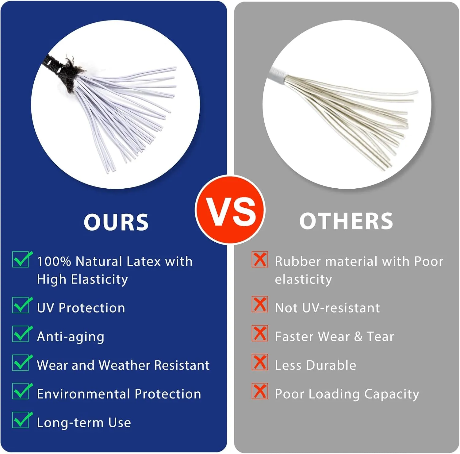 Ball Bungee Cords 6 Inch 50 PCS Tarp Ball Bungee Heavy Duty Canopy Tie Downs for Tarps,Camping, Shelter,Cargo,Holding Wires,Tent Poles with UV Resistant
