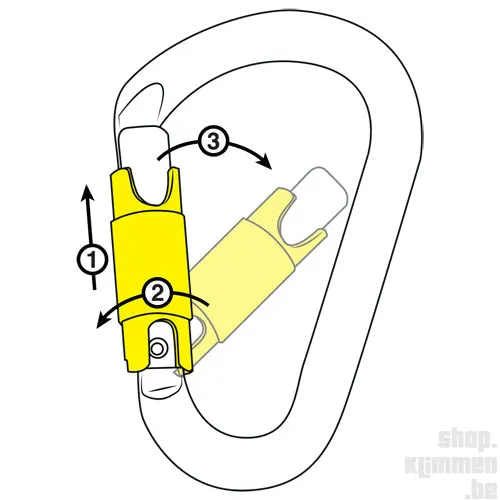 Be Lock 3 Matic, HMS karabiner