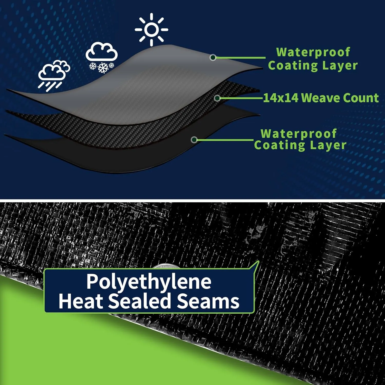 Black Tarps Heavy Duty Waterproof 20x30, 12 Mil Thick, High Durability, Rip and Tear Resistant with Metal Grommets Every 20 Inches