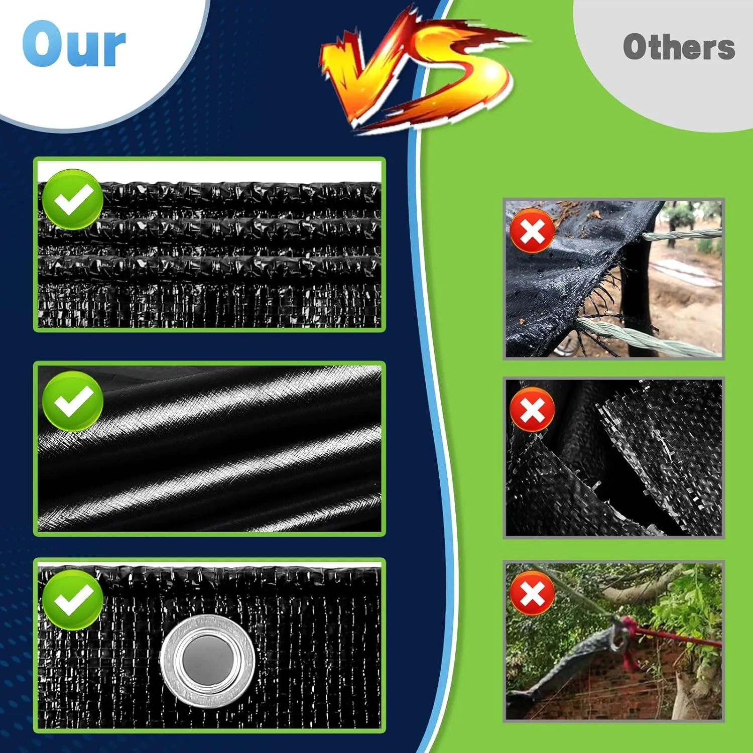 Black Tarps Heavy Duty Waterproof 20x30, 12 Mil Thick, High Durability, Rip and Tear Resistant with Metal Grommets Every 20 Inches