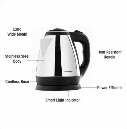 Butterfly EKN Electric Kettle  (1.5 L, Black)