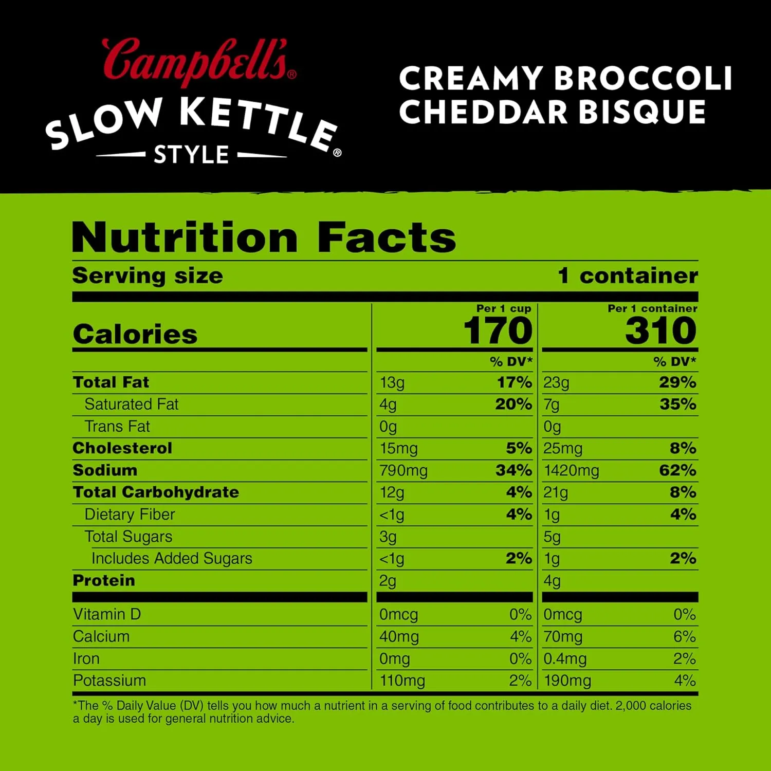 Campbell's Slow Kettle Style Creamy Broccoli Cheddar Bisque, 15.5 oz Microwavable Bowl (Case of 8)