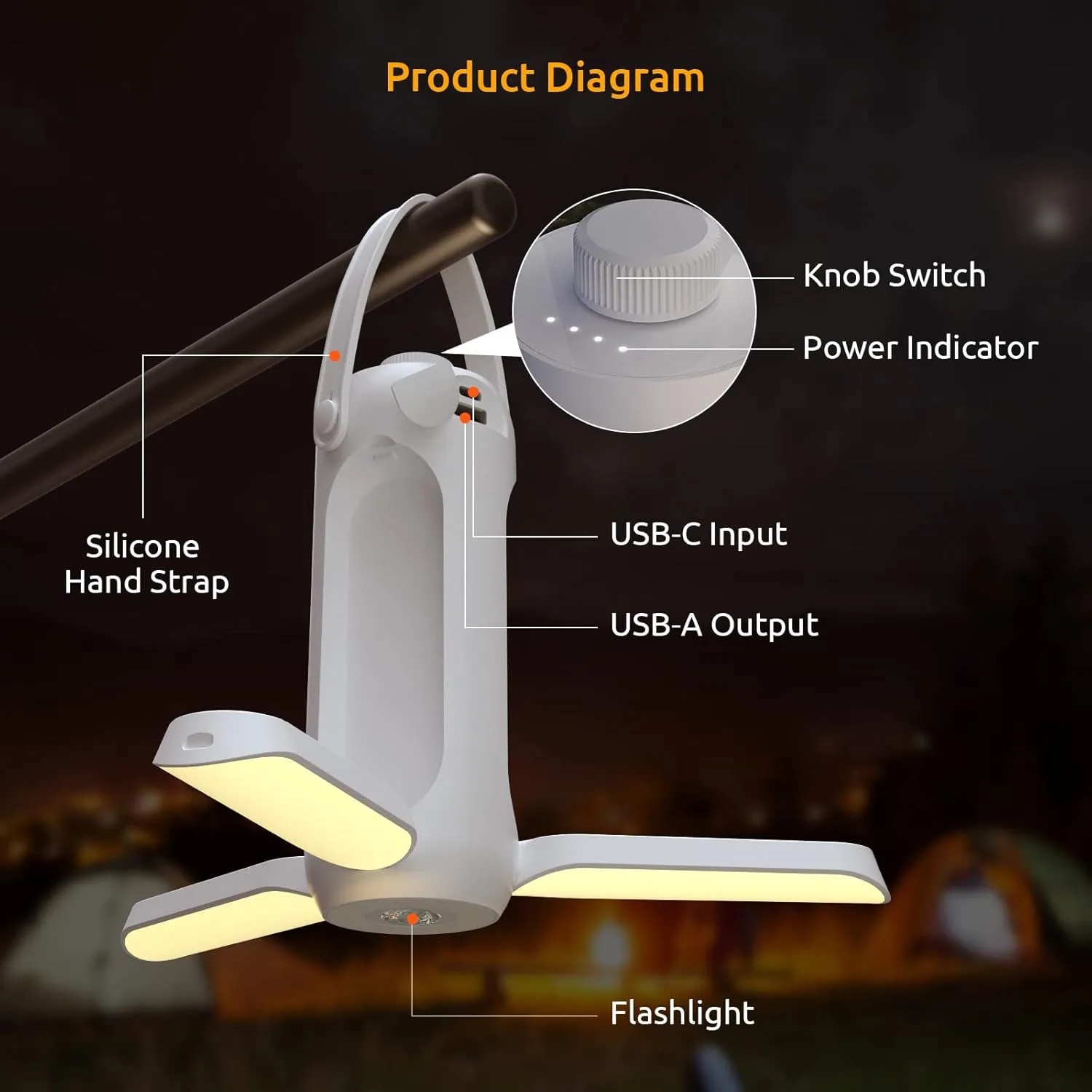 Camping Lantern 720LM with Flashlight Design, 10000mAh Rechargeable LED Camping Lamp, 11H Run Time, Deployable Lampshade Multifunctional Camping Light for Hurricane, Emergency, Travel-White