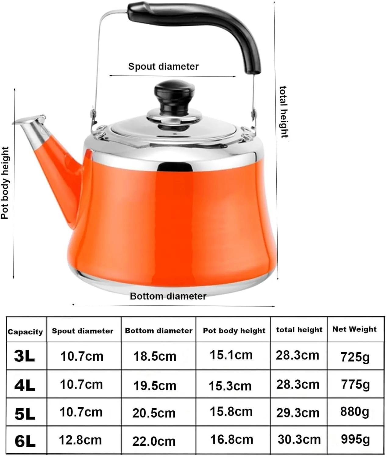 Camping Teapot, 304 Stainless Steel Tea Kettle, with Cool Touch Ergonomic Handle Designed Whistling Tea Pot for Induction Gas Electric Halogen Stoves(6L)
