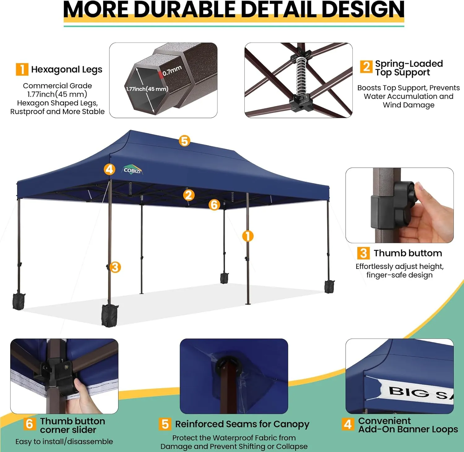 COBIZI 10x20 Heavy Duty Pop up Canopy Tent with 6 Sidewalls, Commercial Instant Canopies Tents for Parties Gazebos with Roller Bag, All Season Wind & Waterproof UPF50 ,Thickened Hexagonal Frame