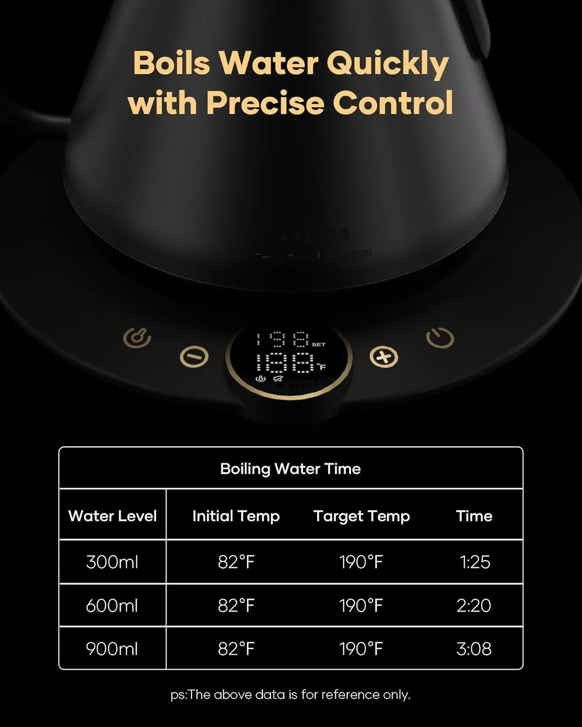 Cocinare FLOW B9 Gooseneck Electric Kettle, Precise Temperature Control for Pour-Over Coffee & Tea Brewing, Stainless Steel Interior, Rapid Heating for Boiling Water, 0.9L Matte Black