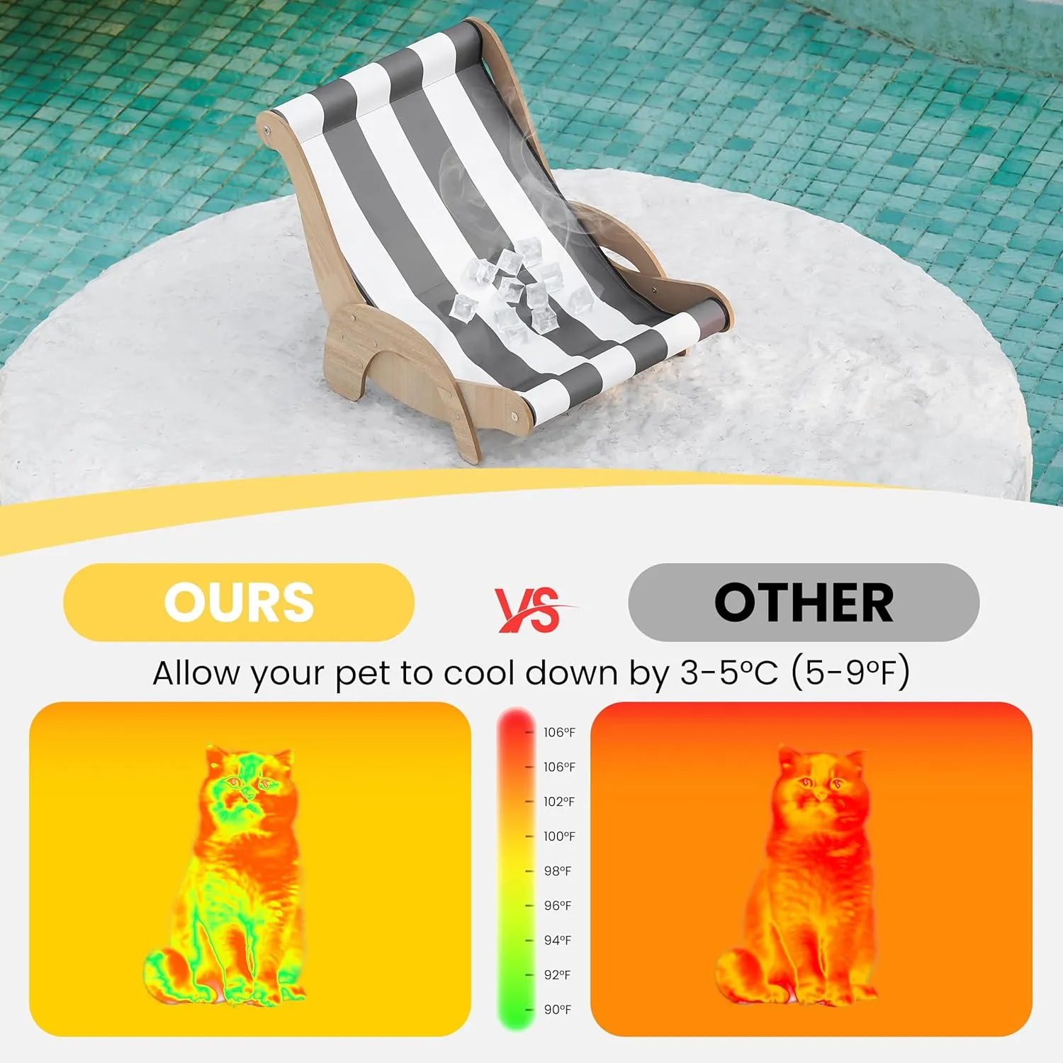 Cooling Cat Hammock Chair with Water Mat, Beach Style Lounger for Large Cats, Elevated Cat Beds for Indoor Cats, Waterproof Durable Pet Couch for Indoor & Outdoor Use(Black & White Stripes)