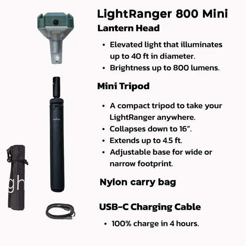 Devos Lightranger 800 Mini