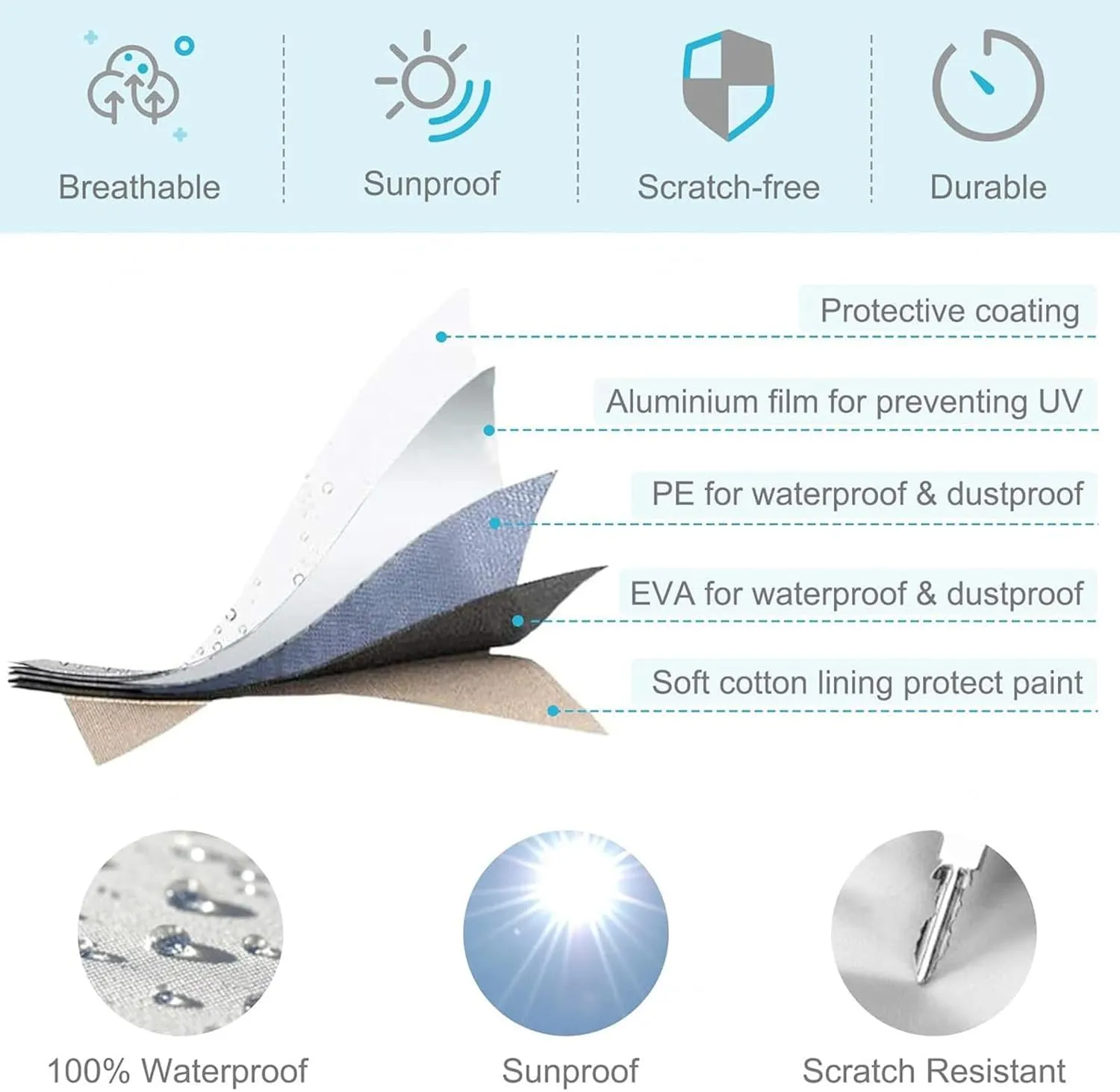 Dinghy Covers 7 Sizes Boat Tarp Waterproof Anti-UV Row Boat Cover for Small Inflatable and Rigid Inflatable Boats,470 * 210 * 46cm