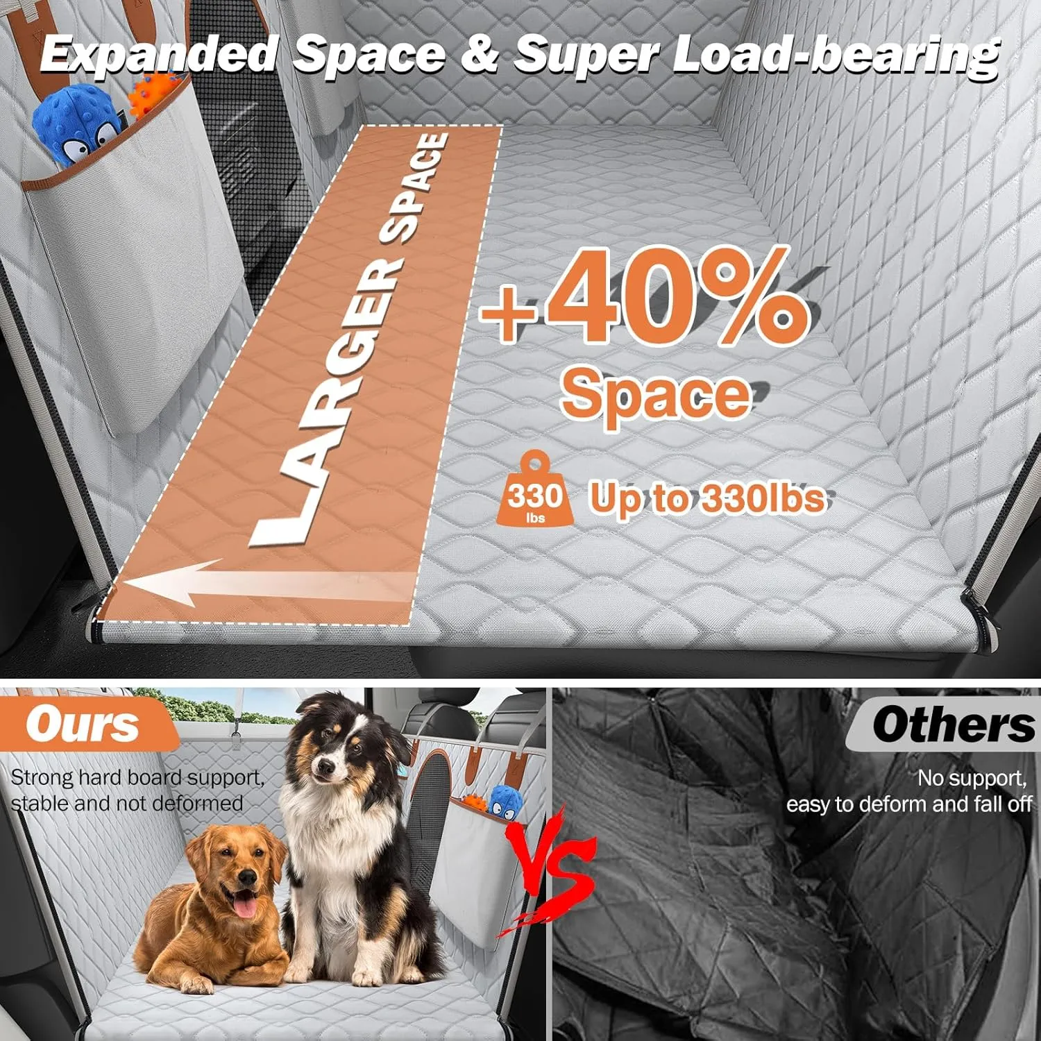 Dog Car Seat Cover for Back Seat, Back Seat Extender for Dogs with Hard Bottom Holds 330lbs Waterproof Back Seat Pet Cover for Dogs with Mesh Window, Dog Hammock for Car, SUV, Small Truck