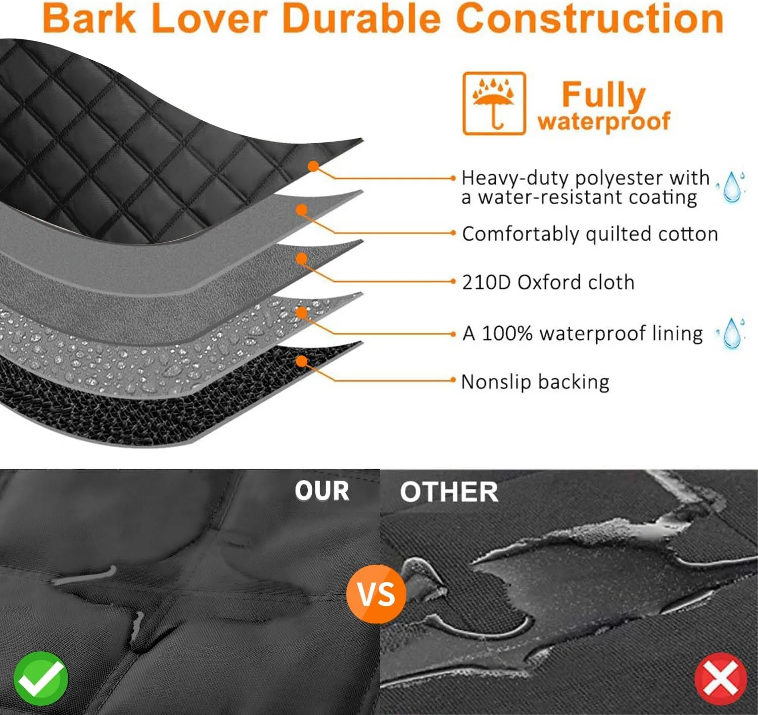 Dog Car Seat Cover for Back Seat, Dog Hammock for Car, Waterproof Backseat Protector for Dogs, Mesh Window and Multiple Pockets - Fits Cars, SUVs, and Trucks