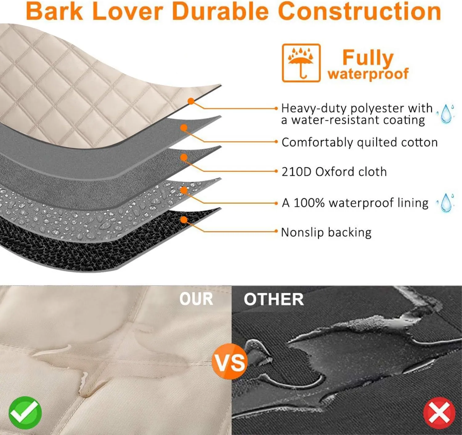 Dog Car Seat Cover for Back Seat,Dog Hammock for Car, Waterproof Backseat Protector for Dogs, Mesh Window and Multiple Pockets - Fits Cars, SUVs, and Trucks