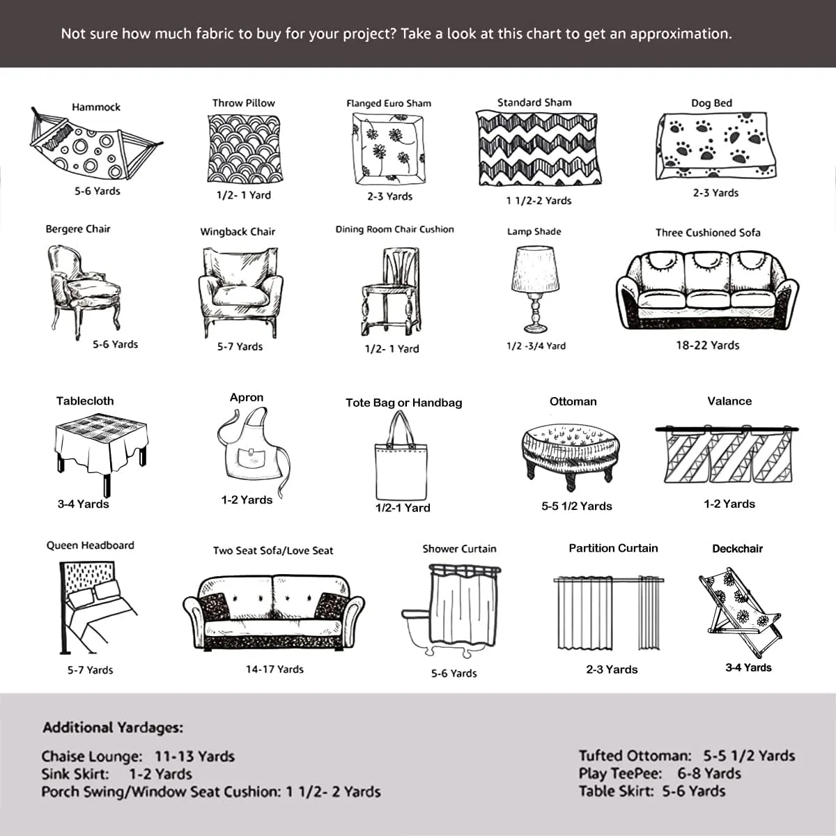 Feelyou Cartoon City Map Fabric by The Yard Kids Car Race Track Print Waterproof Outdoor Fabric Set for Kids Boys Girls Downtown Rural Map Grey Upholstery Fabric for Chairs Car Themed 1 Yard