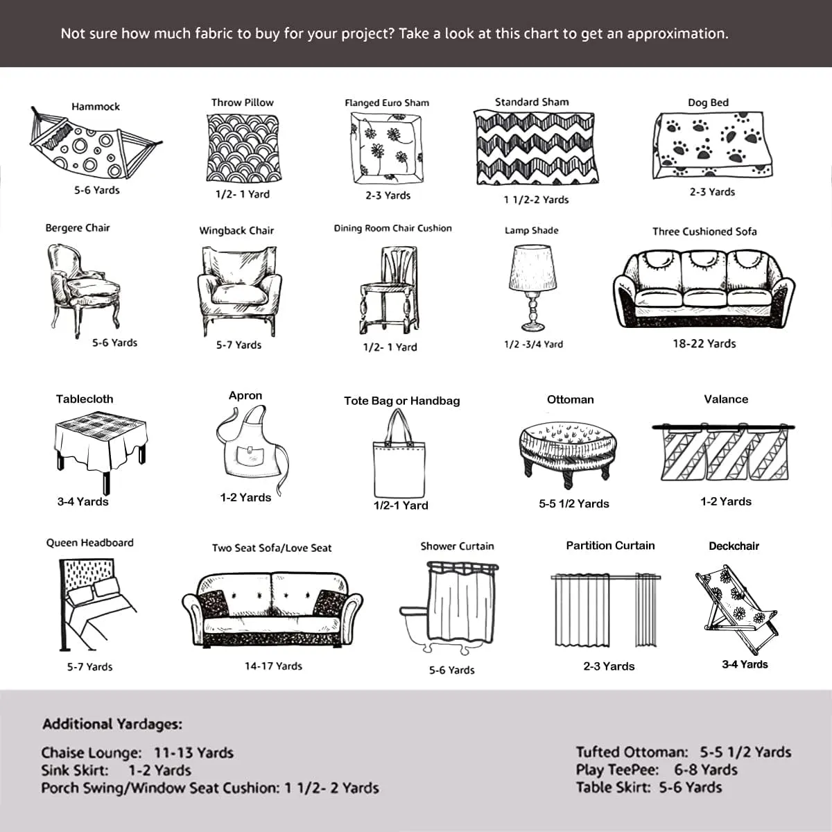 Feelyou Kids' Play Mat Fabric by The Yard, Hand-Drawn Style Suburb Road Upholstery Fabric for Chairs, Car Race Track Cartoon Roadway Decorative Fabric for Home DIY Projects, 10 Yards, Grey Green