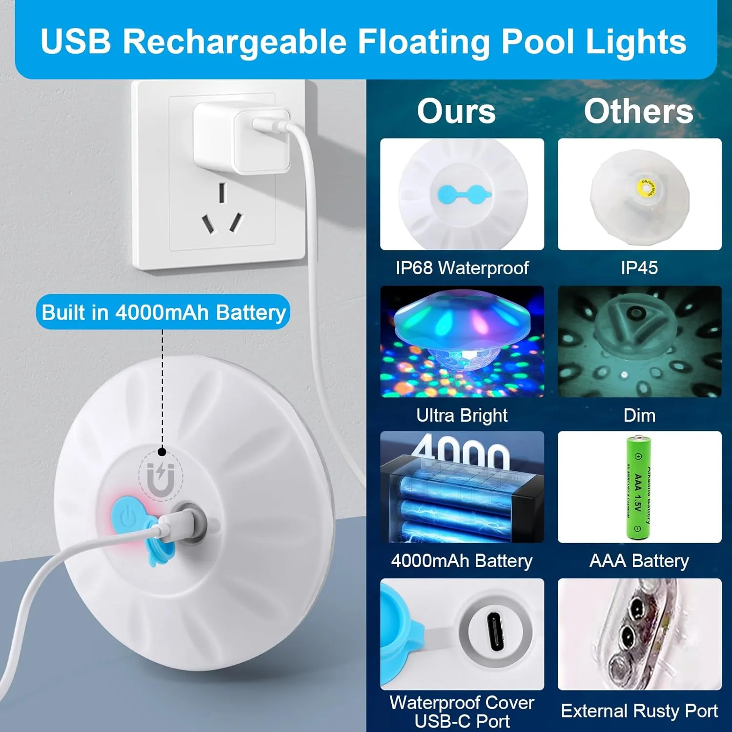 Floating Pool Lights with Remote: (4 Pack) Pool Light with 6 Dynamic Lighting Effects Rechargeable RGB Color Changing Pool Float Lights for Pond Bathtub Hot Tub Garden Party
