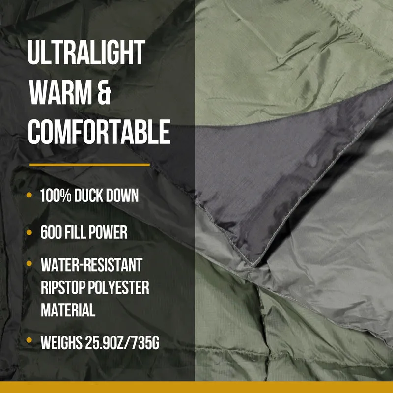 Foldable Camping Blanket