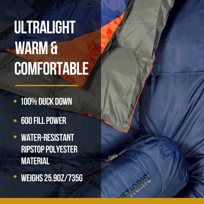 Foldable Camping Blanket