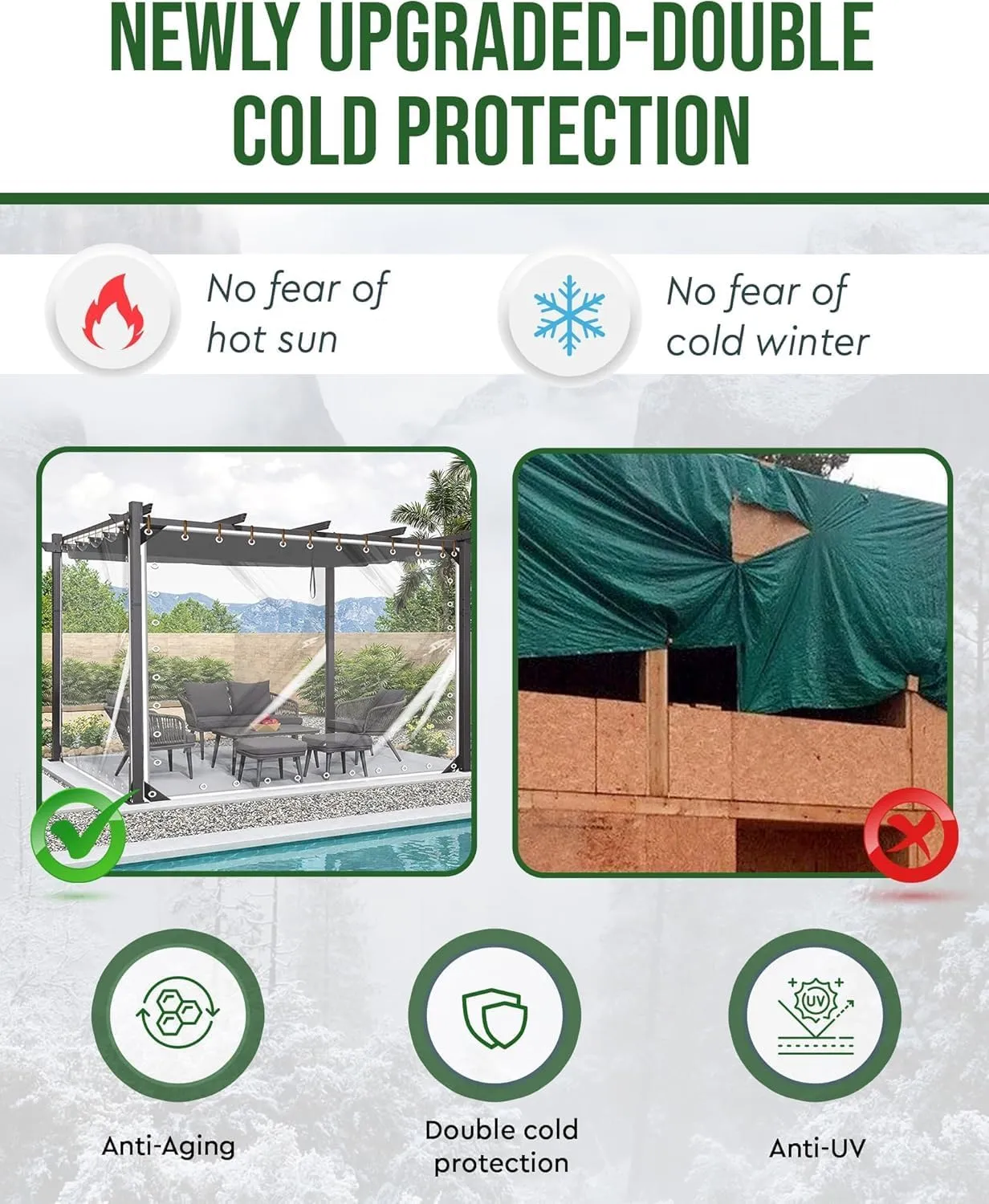 FoundGo Clear Tarps Heavy Duty PVC Vinyl 20 Mil Thick Tarpaulin, Glass Tarpaulin 8' x 16' with Metal Grommets，Protects Against Water, UV-Ray, Tear, Cold Weather Resistan for Greenhouse Balcony Garden