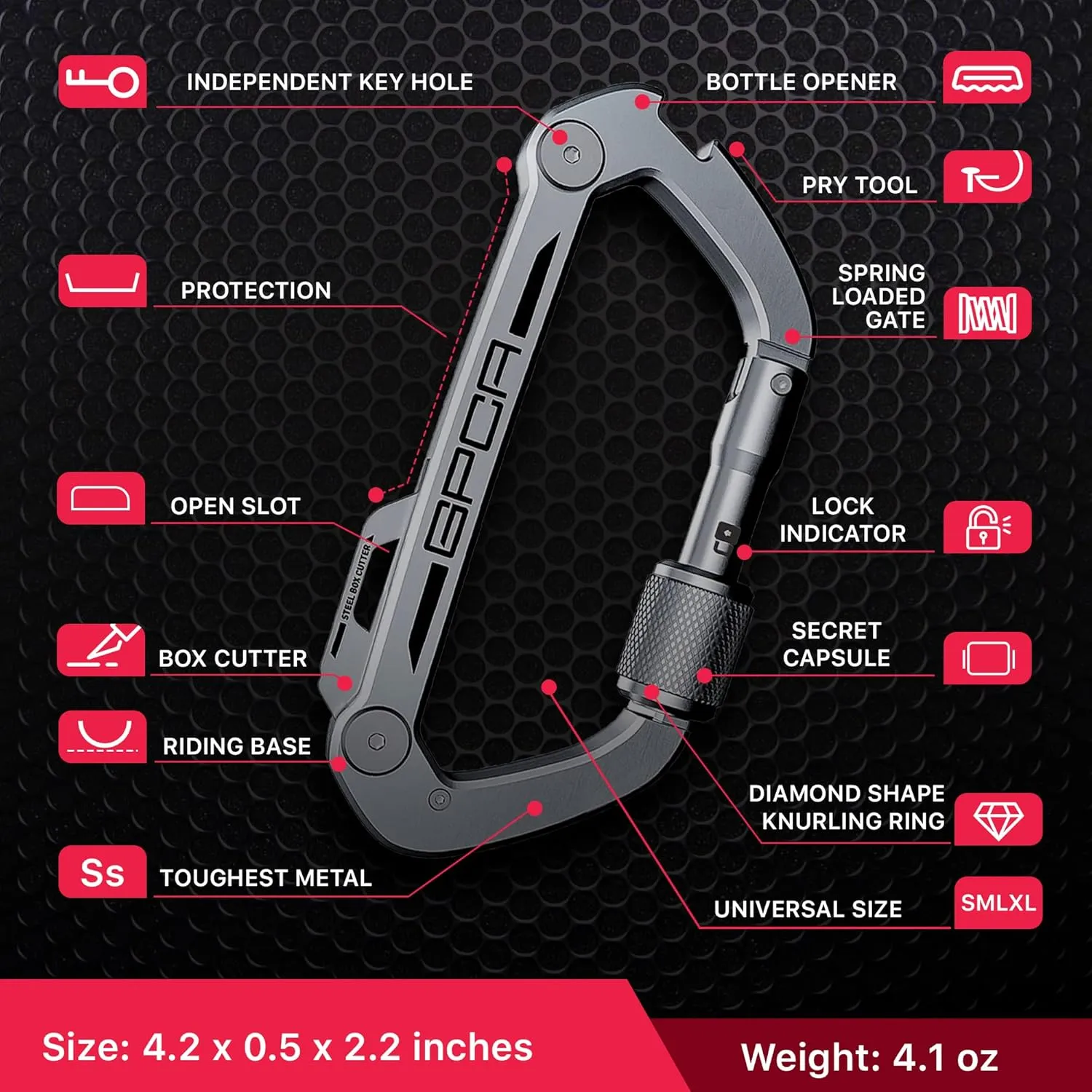 GPCA Carabiner Keychain Clip, Key Organizer, Key Ring, car Key Holder, Multi Tool EDC Gear with Bottle Opener