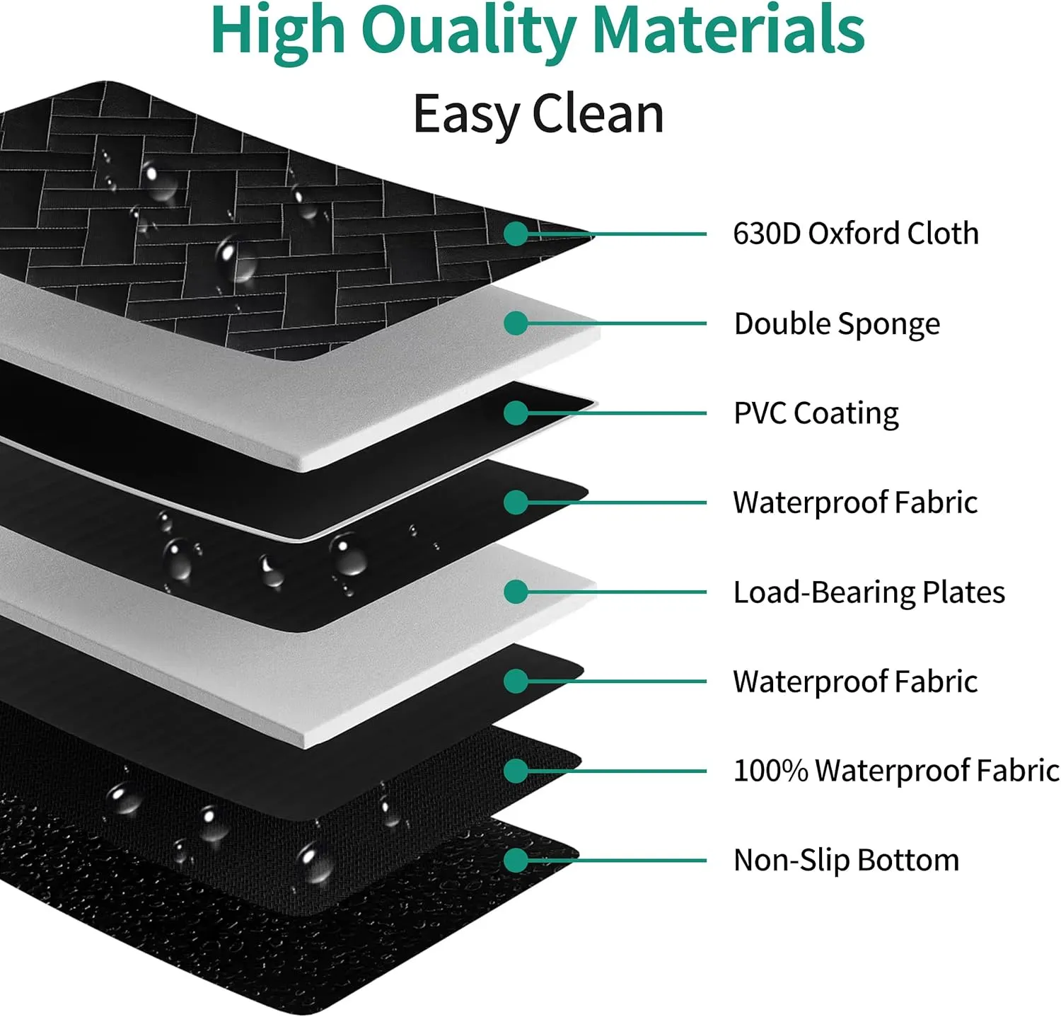 Hard Bottom Dog Car Seat Cover for Back Seat,Dog Car Travel Bed with Nonslip Waterproof Mesh Window,Sturdy Stable Foldable Hammock,Black