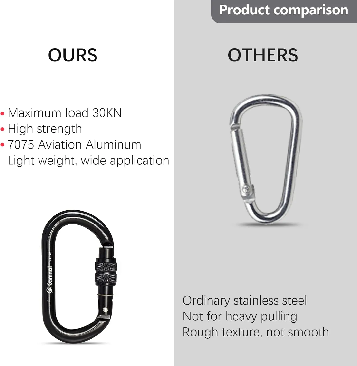 Heavy Duty Carabiner, 25kn(About 5620 lbs) Oval Carabiner Clip O-Shape Rock Climbing Carabiner Lightweight Caribeener for Climbing, Mountaineer, Aerial Work