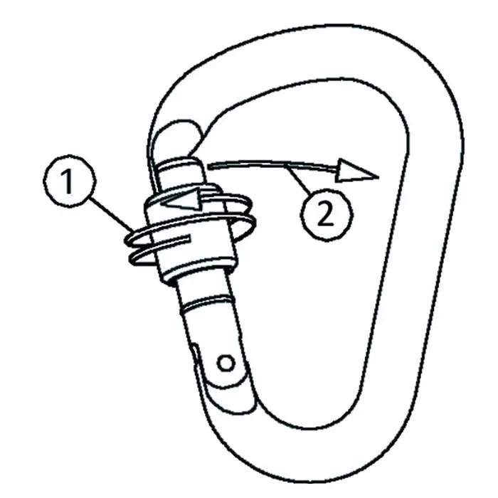 HMS SCREW carabiner