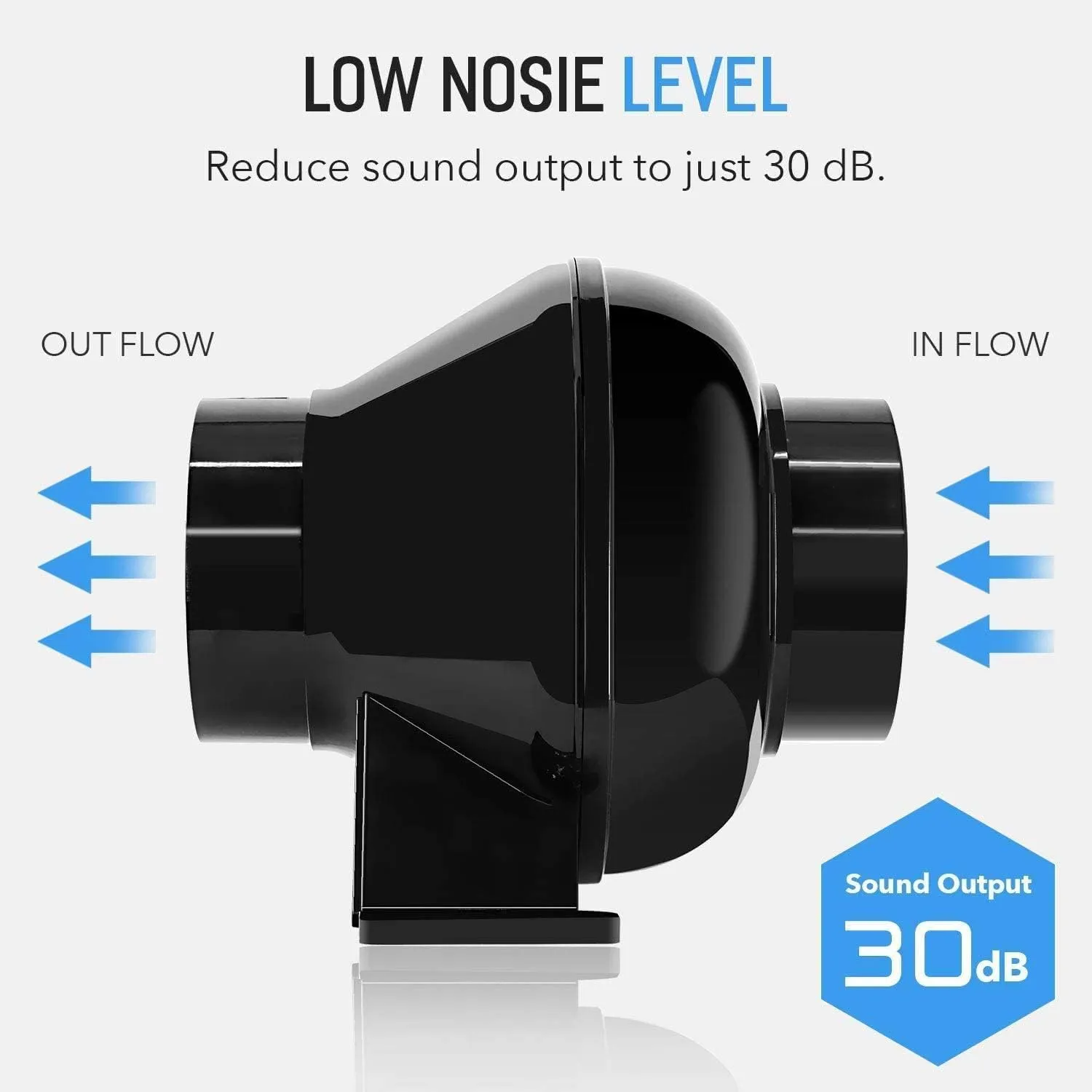 iPower 4 Inch 195 CFM Inline Fan Circulation Vent Blower, Air Carbon Filter, 8 Feet PVC Ducting and 1-Pair Rope for Grow Tent Ventilation, Low Noise