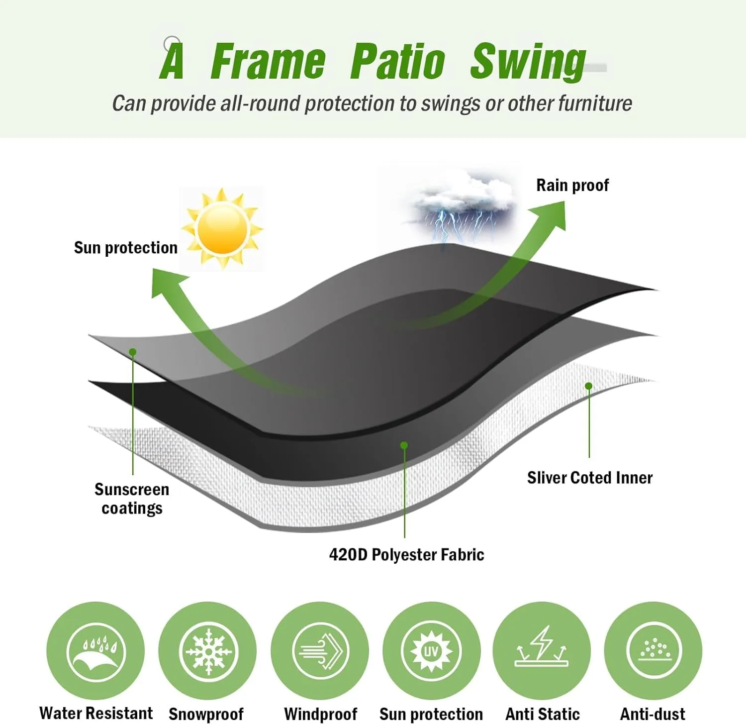 Kasla Outdoor Swing Cover, Patio Swing Cover, Swing Cover for Outdoor Furniture Porch Cover Glider Hammock Cover Waterproof - 86" Lx75 Wx72 H