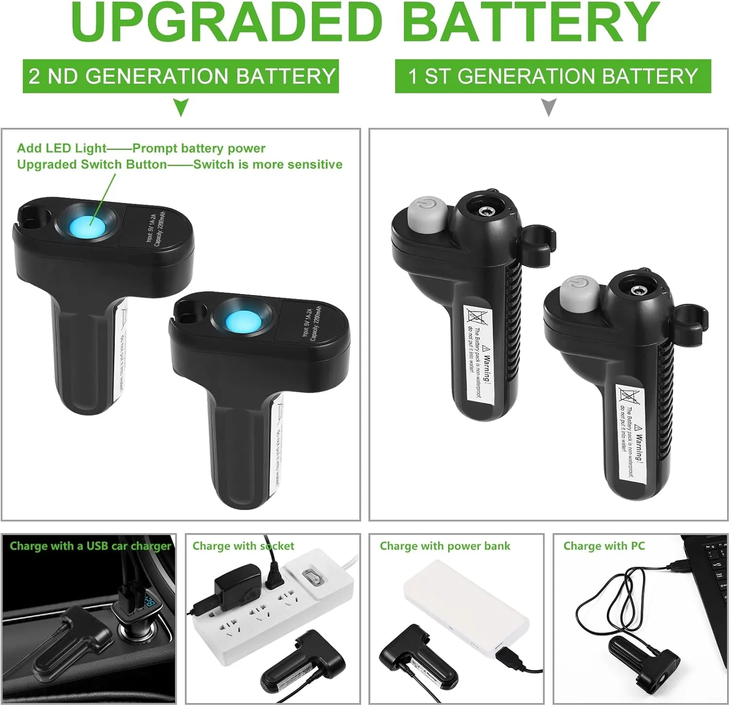 KEDSUM Portable Shower, Portable Camp Shower Pump with Rechargeable Battery, Portable Shower for Camping, Portable Outdoor Shower Head for Camping, Hiking, Traveling(  Handheld Sprayer)