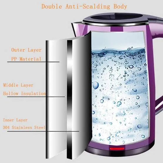 Kettle 2.3L Large Capacity High Power for Fast Heating Electric Tea Kettle,Stainless Steel.