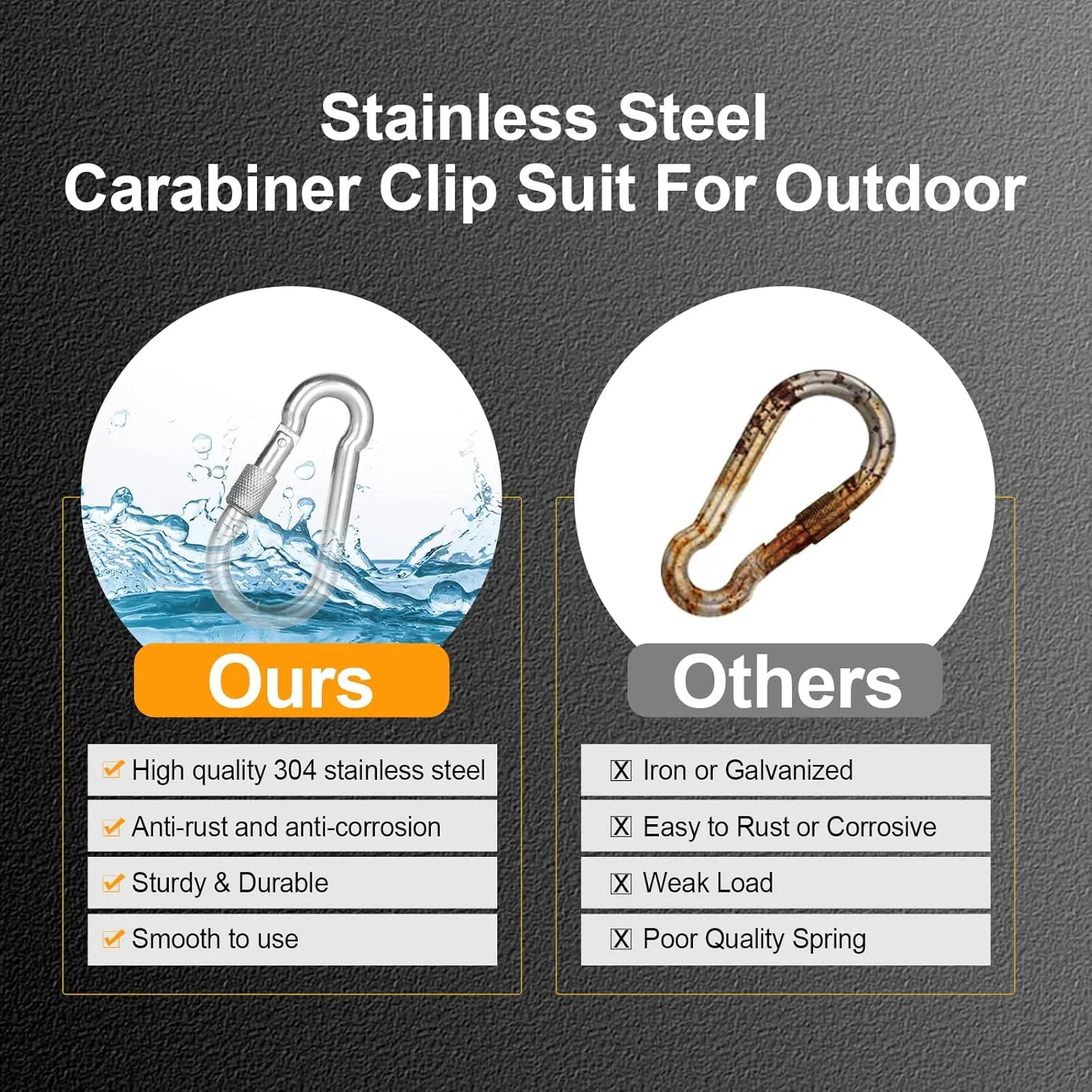 KINLINK 2 Pack Screw Locking Carabiner - 7.00 inch Heavy Duty Carabiner Clips, 304 Stainless Steel Large Caribiner for Camping, Swing, Hammock, Hiking, Weight Lifting Machine, Home Gym Equipment