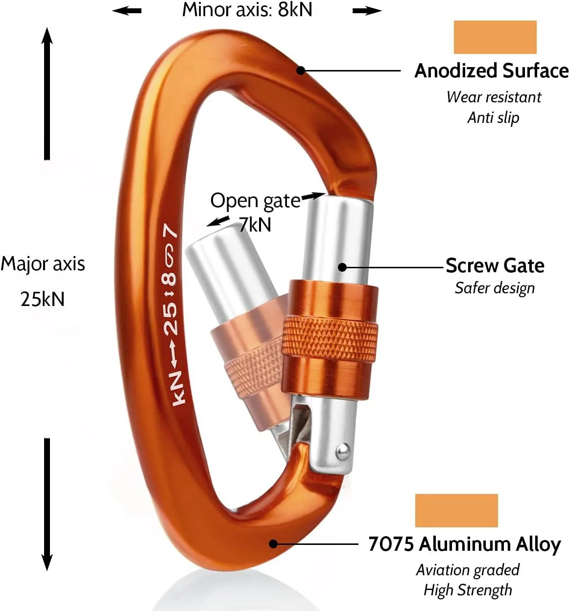 Locking Carabiner - 25kN 5600lb Climbing Carabiner Screw Gate D Shape Carabiner