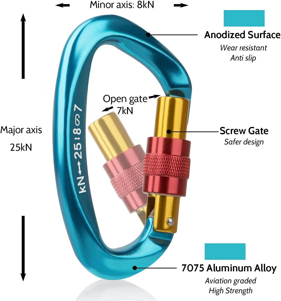 Locking Carabiner - 25kN 5600lb Climbing Carabiner Screw Gate D Shape Carabiner