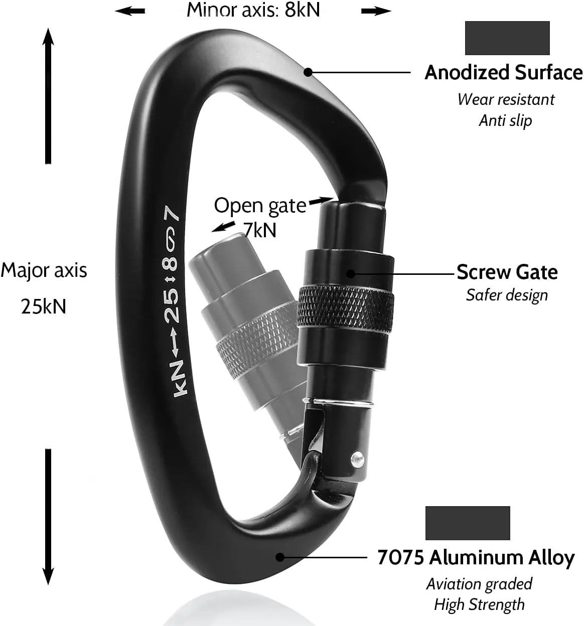 Locking Carabiner - 25kN 5600lb Climbing Carabiner Screw Gate D Shape Carabiner