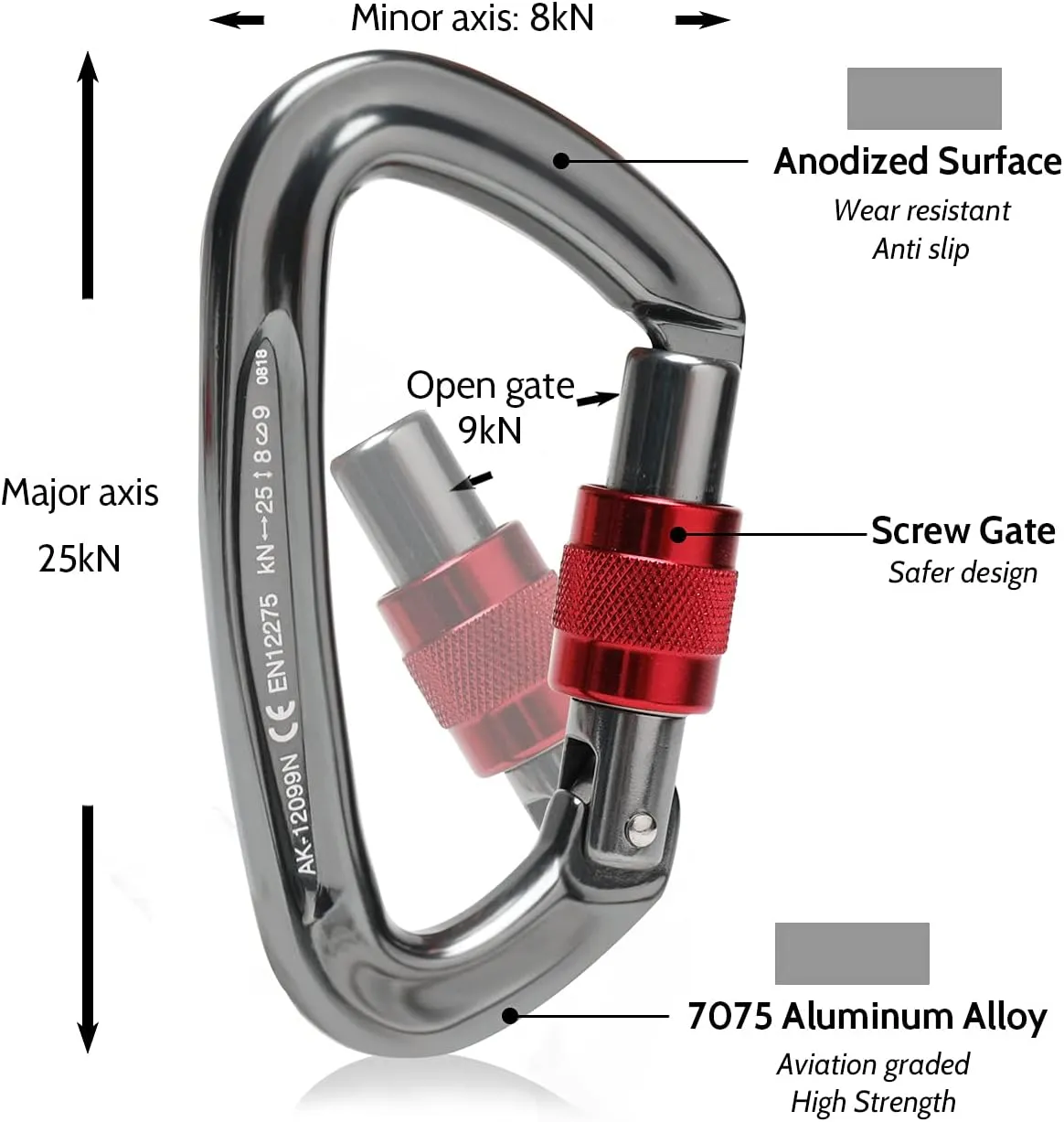 Locking Carabiner - 25kN 5600lb Climbing Carabiner Screw Gate D Shape Carabiner