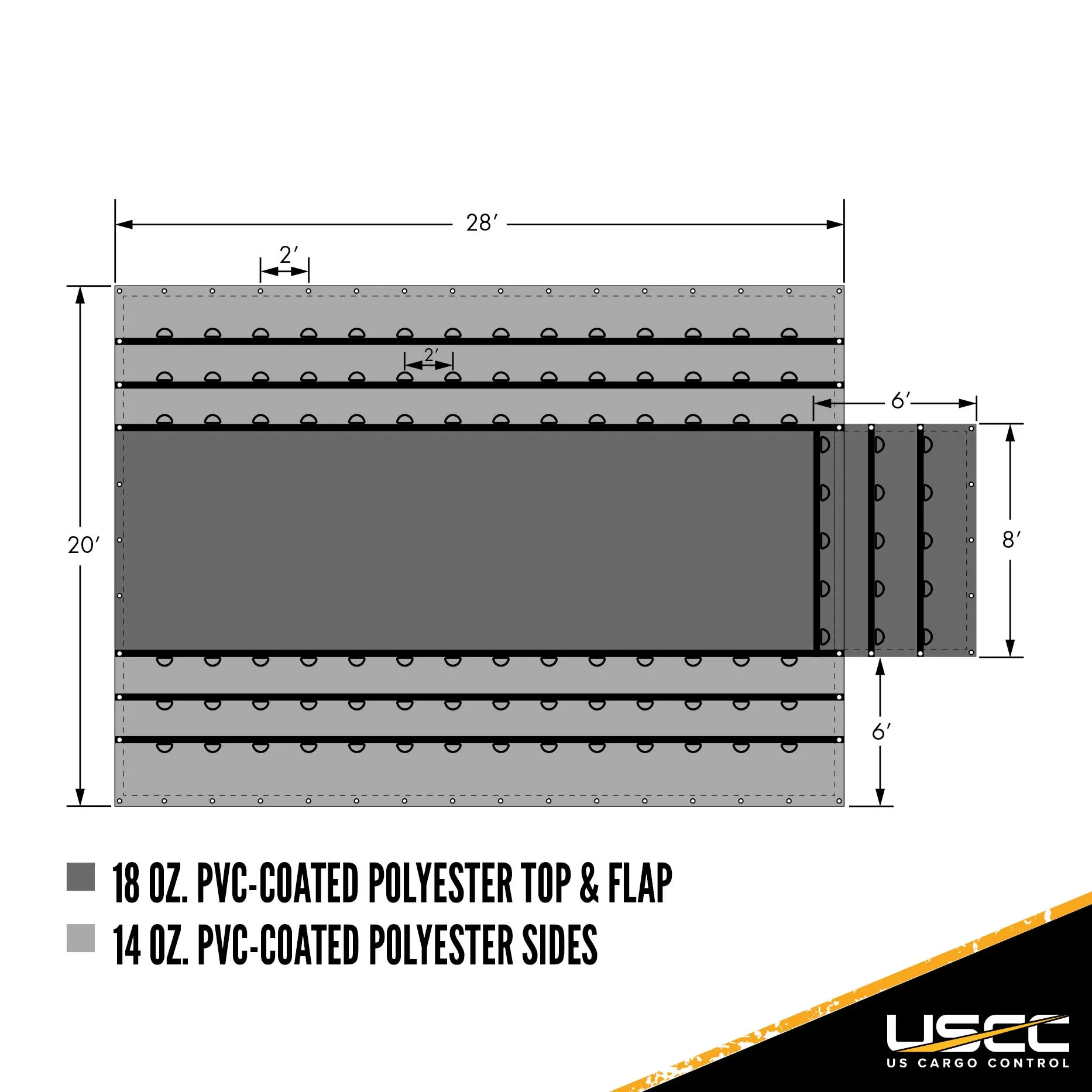 Lumber Tarp - 20' x 28' (6' Drop & Flap) - 14 oz./18 oz. Combo Black Tarp