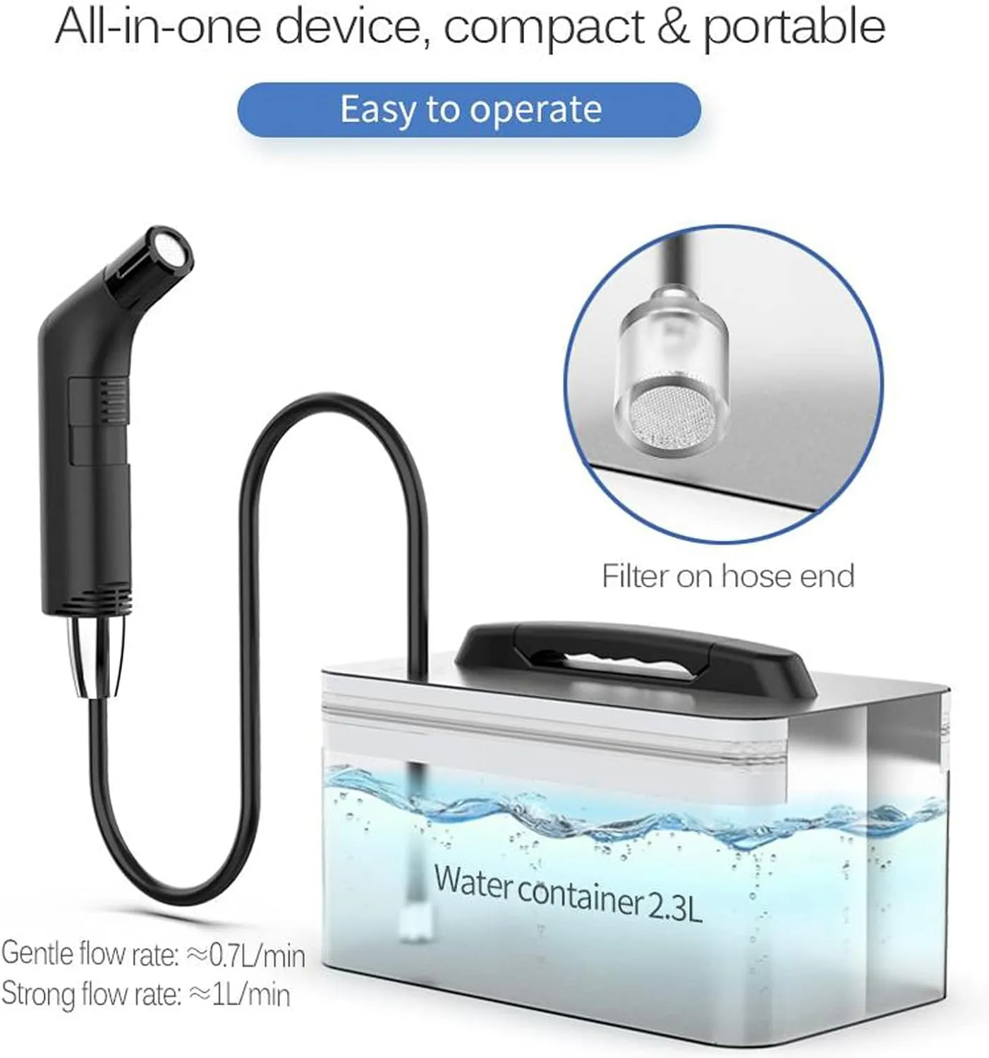 LUOOV Portable Camping Shower, Electric Outdoor Shower, Camp Shower Pump, Rinse Kit, Battery Power Handheld Rechargeable Showerhead for Camping,Hiking, Traveling