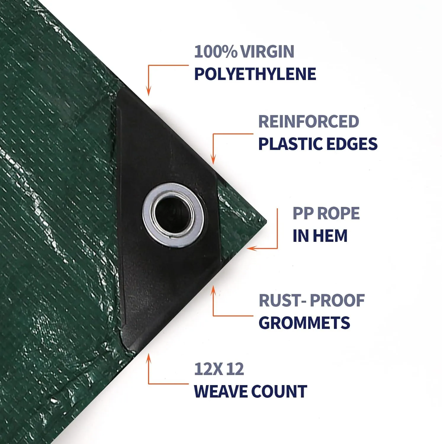 Medium Duty Waterproof 5 Mil. Reversible (Hunter Green/White) Tarp Cover, UV Resistant, Rip and Tear Proof Tarpaulin with Reinforced Edges - for Roof, Camping, Patio, Pool Cover, Boat (30'X50')
