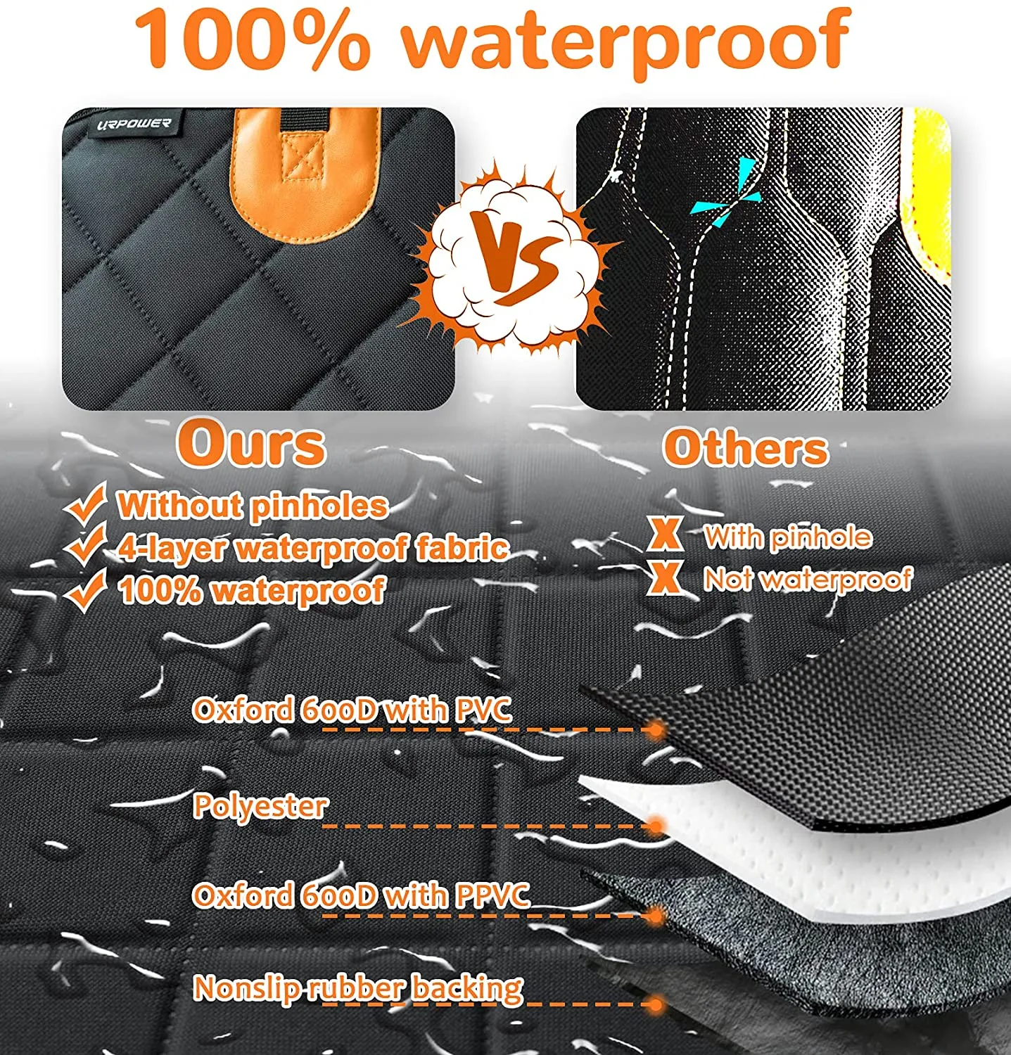 🐶NEW Dog Seat Cover for Back Seat, Waterproof Dog Hammock ,Anti-Slip Back Seat Car Seat Cover by Js House